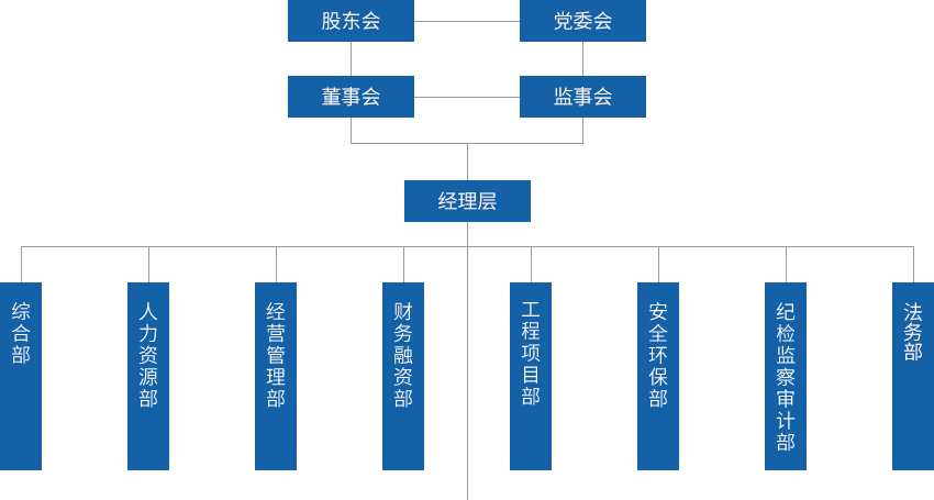维多利亚老品牌vic(中国集团)官方网站